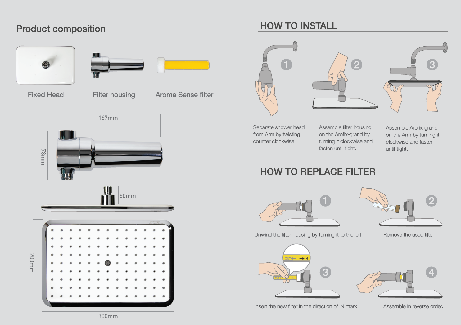 Aroma Sense Arofix Grand -sadesuihku